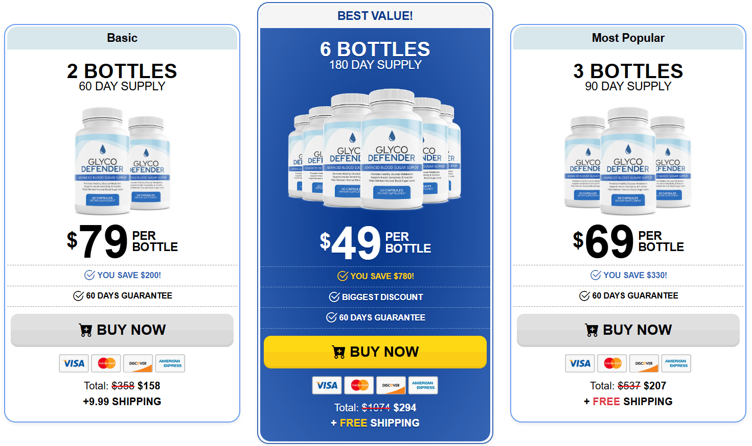 Glyco Defender Order Glyco Defender